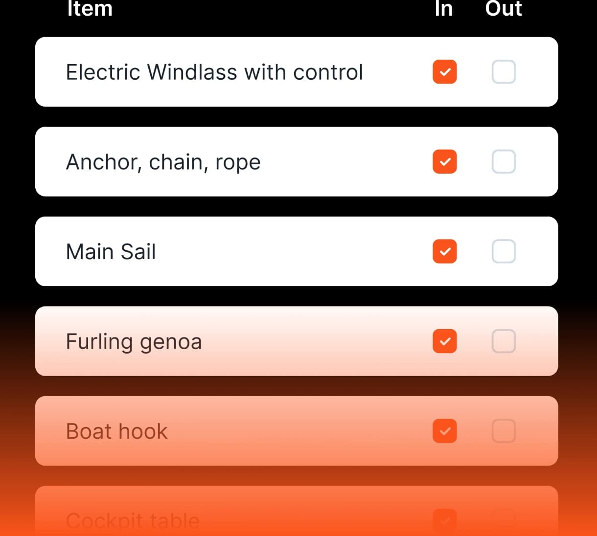 checklists
