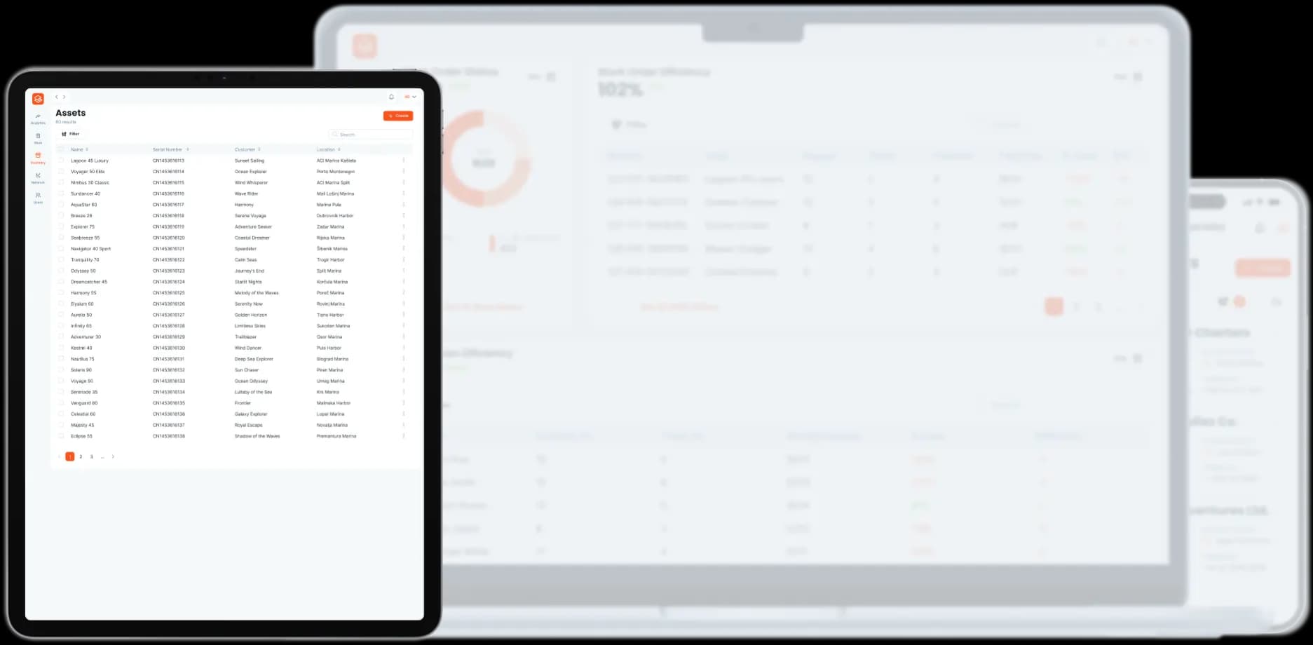 Serwizz tablet app