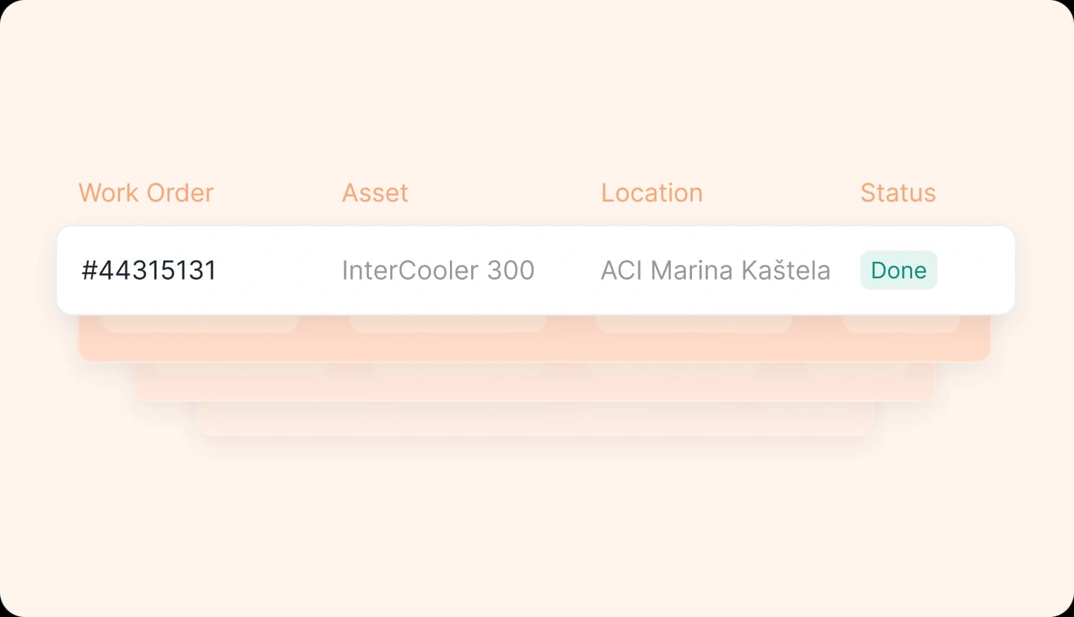 Digital Work Order Management Feature