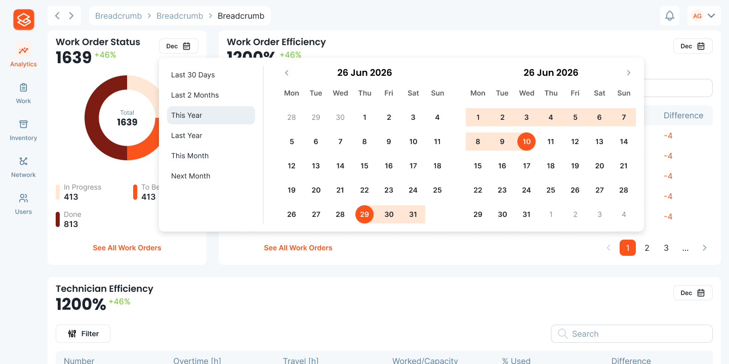 Analytics Dashboard Example