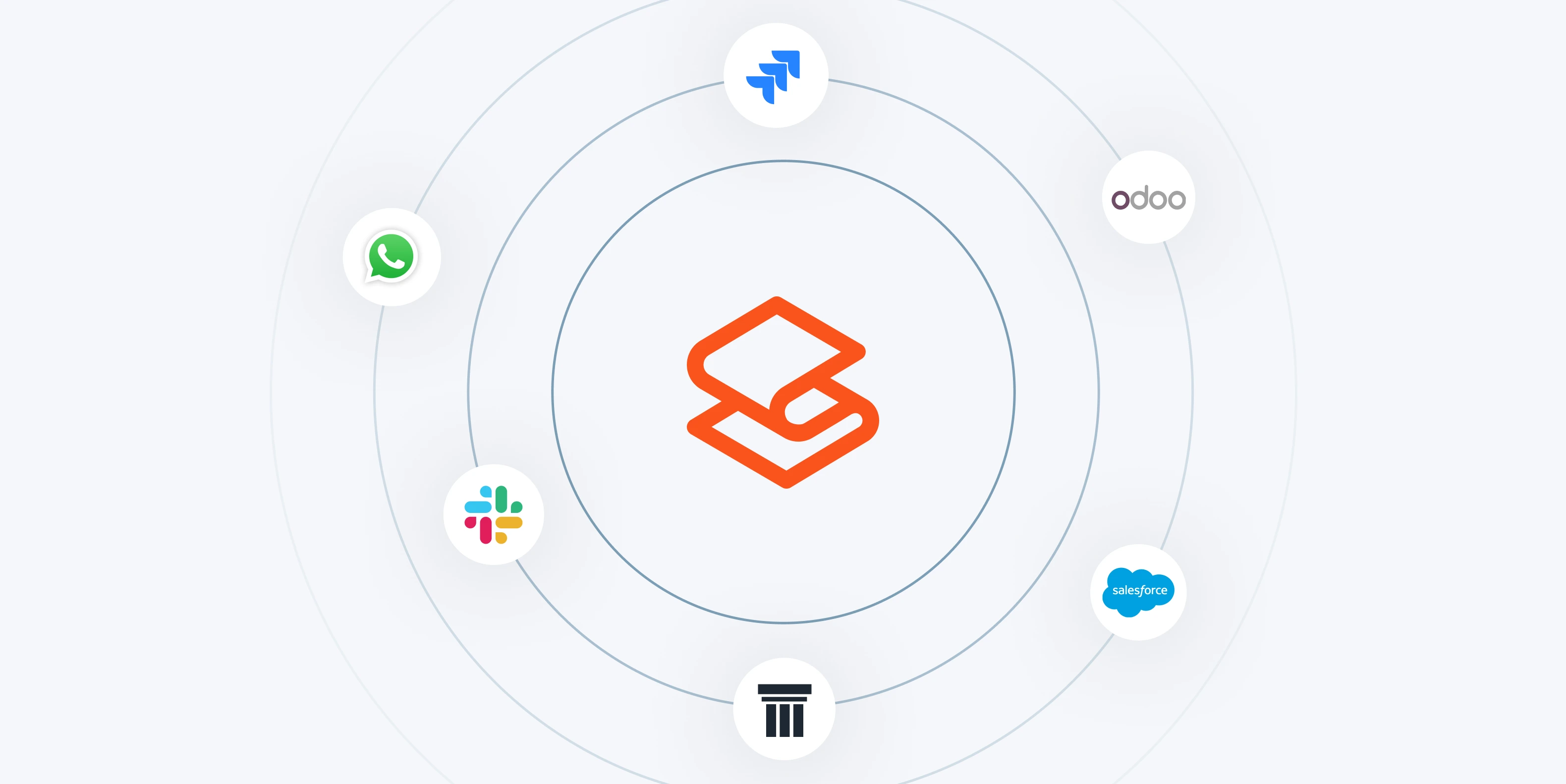 Integration with Fiscalization