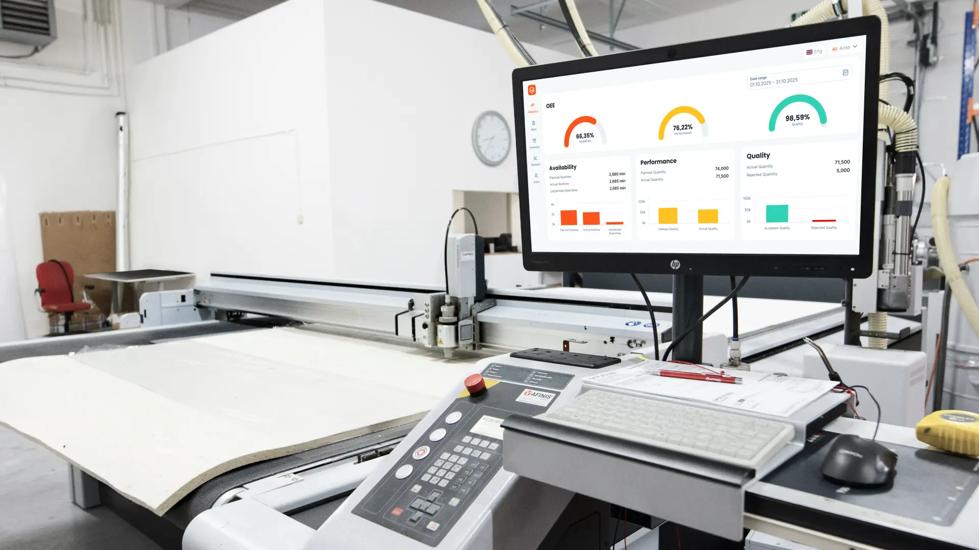 Ukupna učinkovitost opreme (OEE) i CMMS