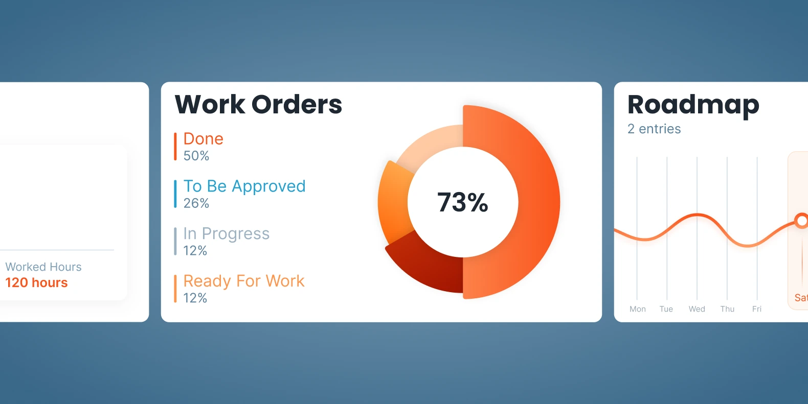 Operational Efficiency