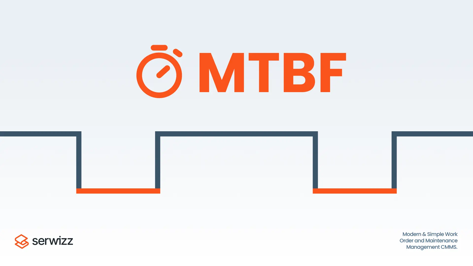 What is MTBF?